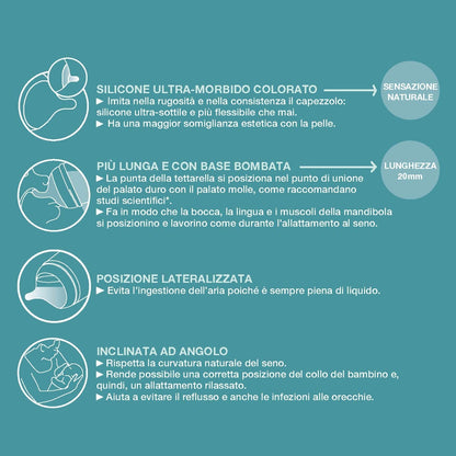 SUAVINEX Zero Zero Flaschensauger x2 0m+