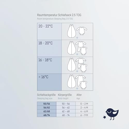 Saco de dormir de musselina de inverno Julius Zöllner 2,5TOG 62/68cm