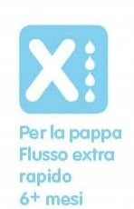MAM tetinas para biberón 6m+ x2 flujo ultra rápido X
