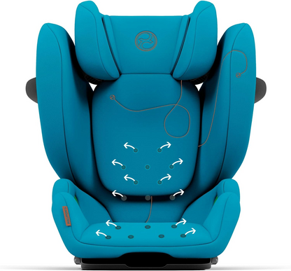 CYBEX GOLD SOLUTION G I-FIX avtosedež skupine 1/2/3