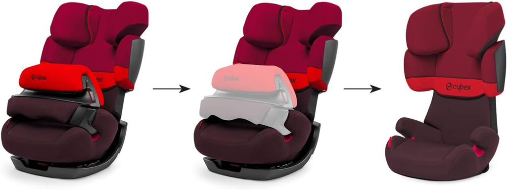 CYBEX SILVER PALLAS 2-FIX avtosedež skupine 1/2/3 ISOFIX 9-36msc