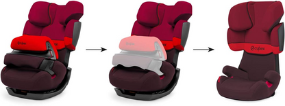 CYBEX SILVER PALLAS 2-FIX avtosedež skupine 1/2/3 ISOFIX 9-36msc