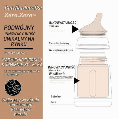 Suavinex Zero Zero anti-kolikflaske 180 ml S Light