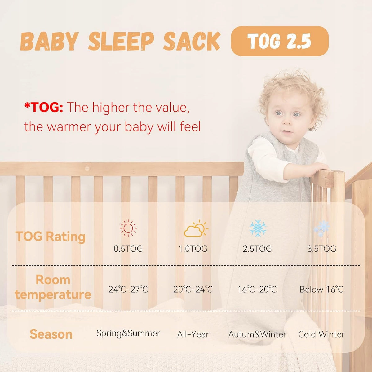 YOOFOSS saco de dormir 2,5 TOG 6-12 meses para bebés