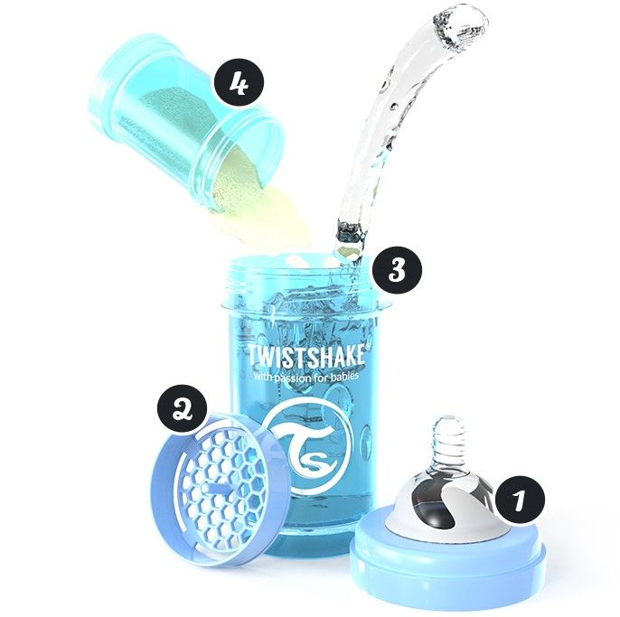 TWISTSHAKE fľaša ANTI-COLIC 2m+ M 260ml ALL-IN-ONE