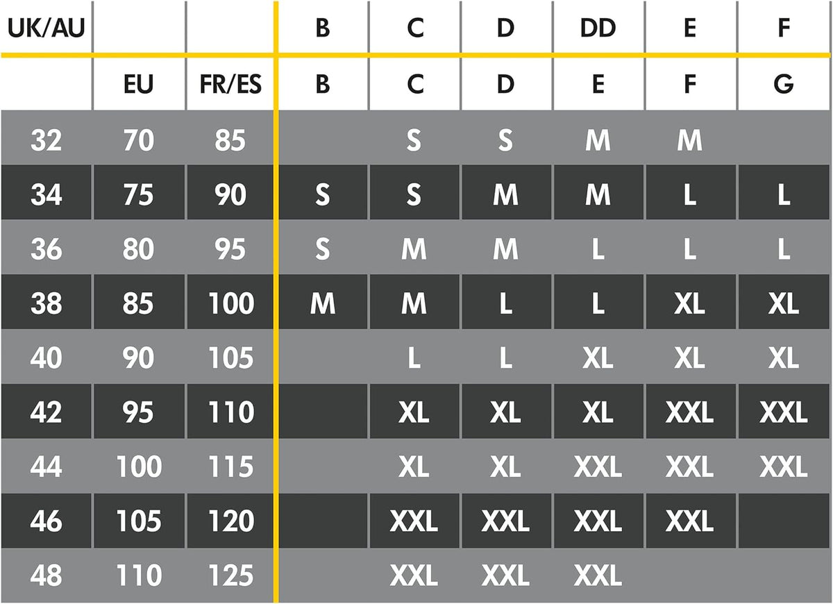 MEDELA KEEP COOL ULTRA biustonosz do karmienia bezszwowy XL tabela rozmiarów EU, FR/ES i UK/AU