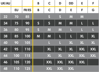 MEDELA KEEP COOL ULTRA biustonosz do karmienia bezszwowy XL tabela rozmiarów EU, FR/ES i UK/AU