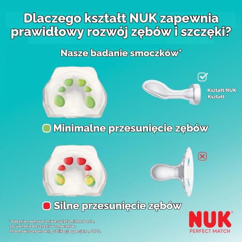 NUK Perfect Match Air pomirjujoče dude 0-6m x2