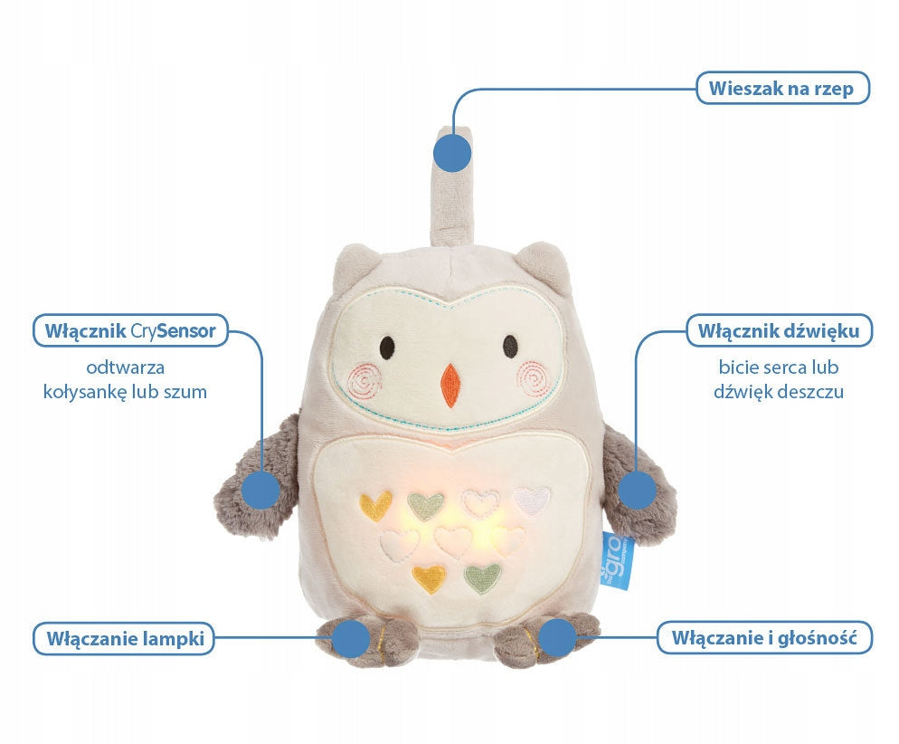 TOMMEE TIPPEE Sova Ollie plyšová hračka lampička zvuk