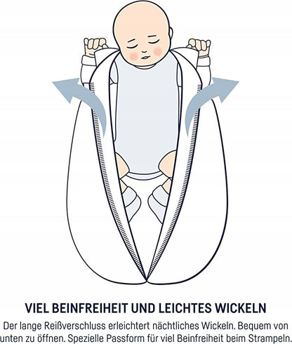 JULIUS ZÖLLNER Ganzjahresschlafsack 2,5TOG 62cm