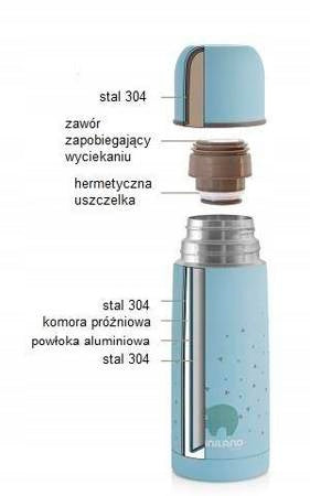 MINILAND thermos in acciaio inox 500 ml