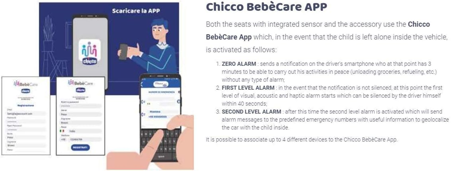 CHICCO BEBECARE Easy-Tech sensor sistema para silla de coche infantil