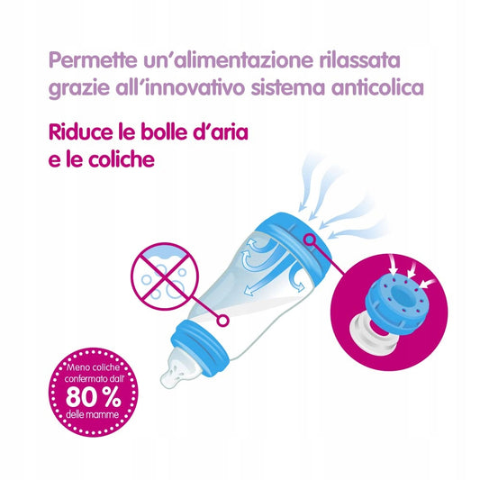 MAM Easy Start biberon anticolica 260ml 2m+ x2