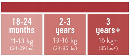 BAMBINO MIO tréningové nohavičky 3 roky+