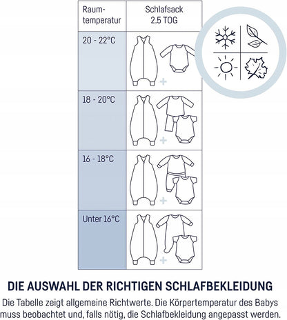 JULIUS ZÖLLNER Ganzjahresschlafsack 2,5TOG Gr.92