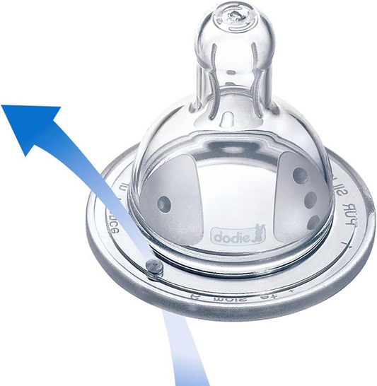 DODIE Sensation+ bottiglia 270 ml tettarella 2 flusso medio 0-6 m ORSO e LEONE