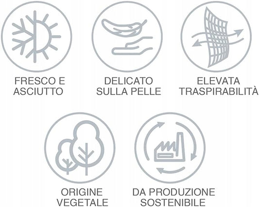 FOPPAPEDRETTI copertura per seggiolino RE-KLINO / RE-KLINO FIX