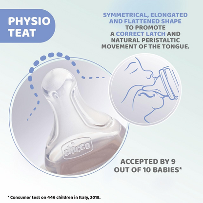 CHICCO biberón Well Being 2m+ 250ml