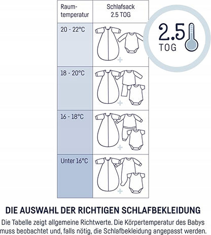 JULIUS ZÖLLNER Ganzjahresschlafsack 2,5TOG 62cm