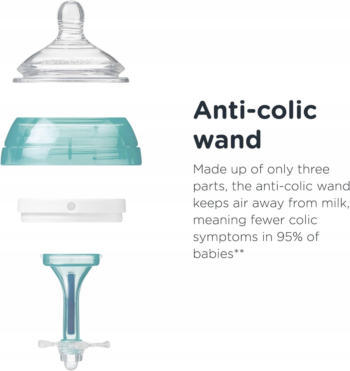 TOMMEE TIPPEE Advanced ANTI-COLIC komplet stekleničk
