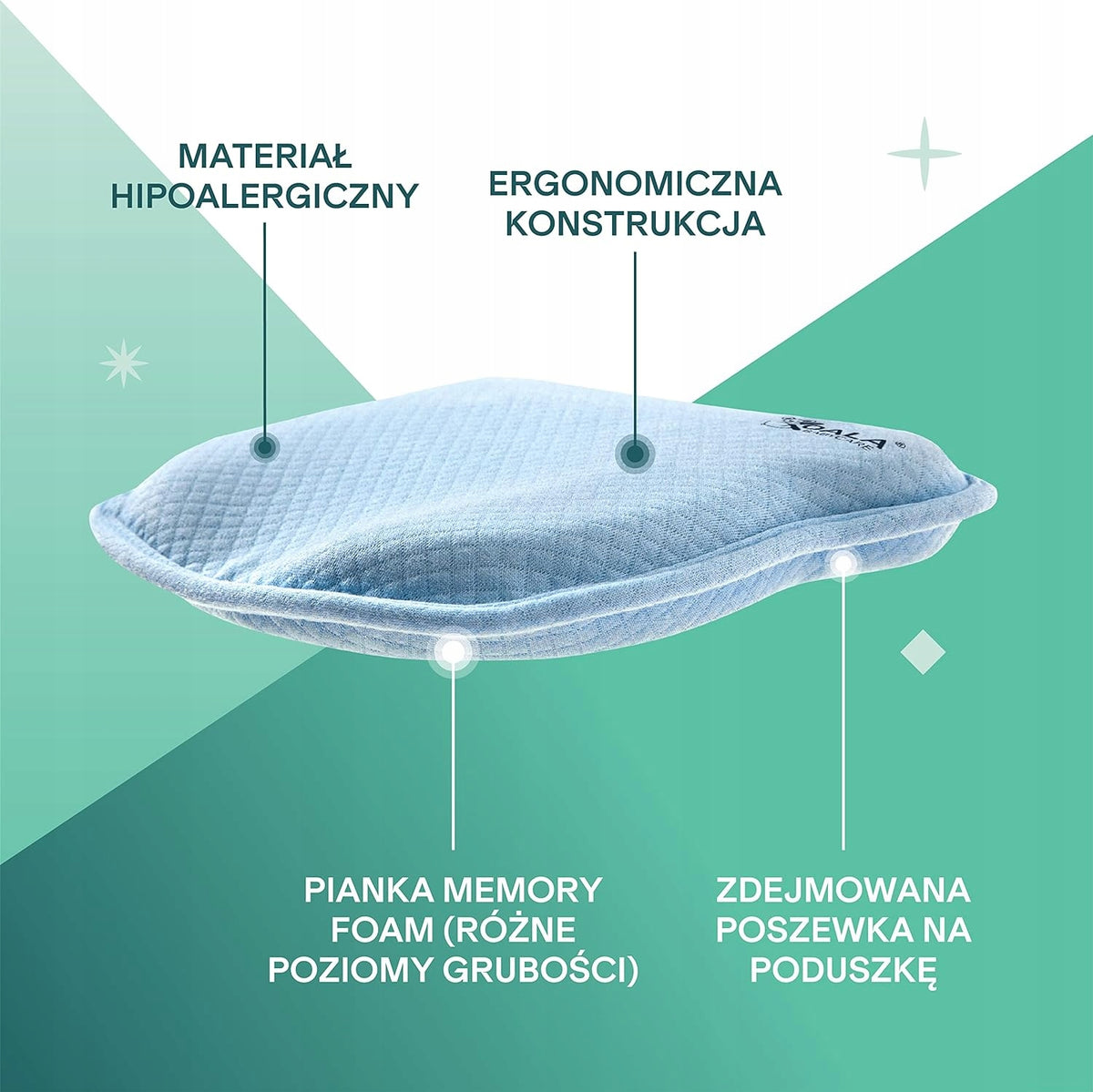 KOALA BABYCARE vankúš pre bábätká 0+ obliečka