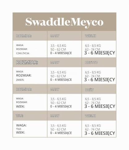 Meyco Baby SwaddleMeyco bavlněné zavinovačky 2 kusy 0-3m