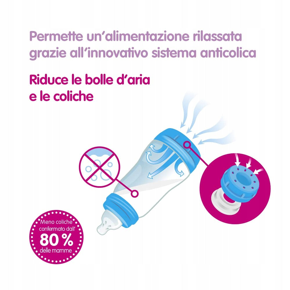MAM Easy Start Antikolikflasche 320 ml